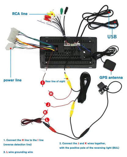 Car Stereo System Double Din with GPS