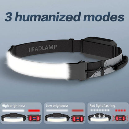 2-Pack Headlamp Rechargeable Head Lamp Head Light Wide Beam Led with Red Light