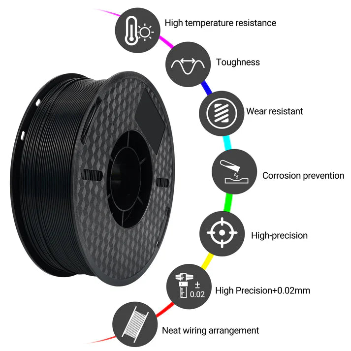 3D Printer Filament PETG (Black)