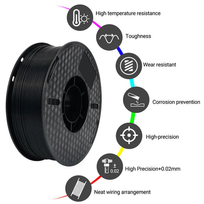 3D Printer Filament PETG (Black)