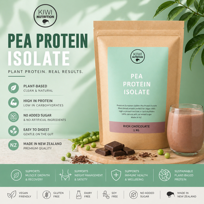 Pea Protein Powder - Chocolate 1kg