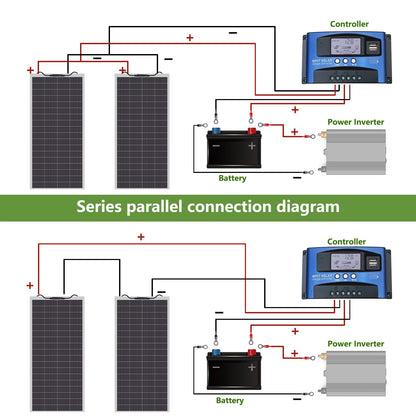 300W Flexible solar panel Kit