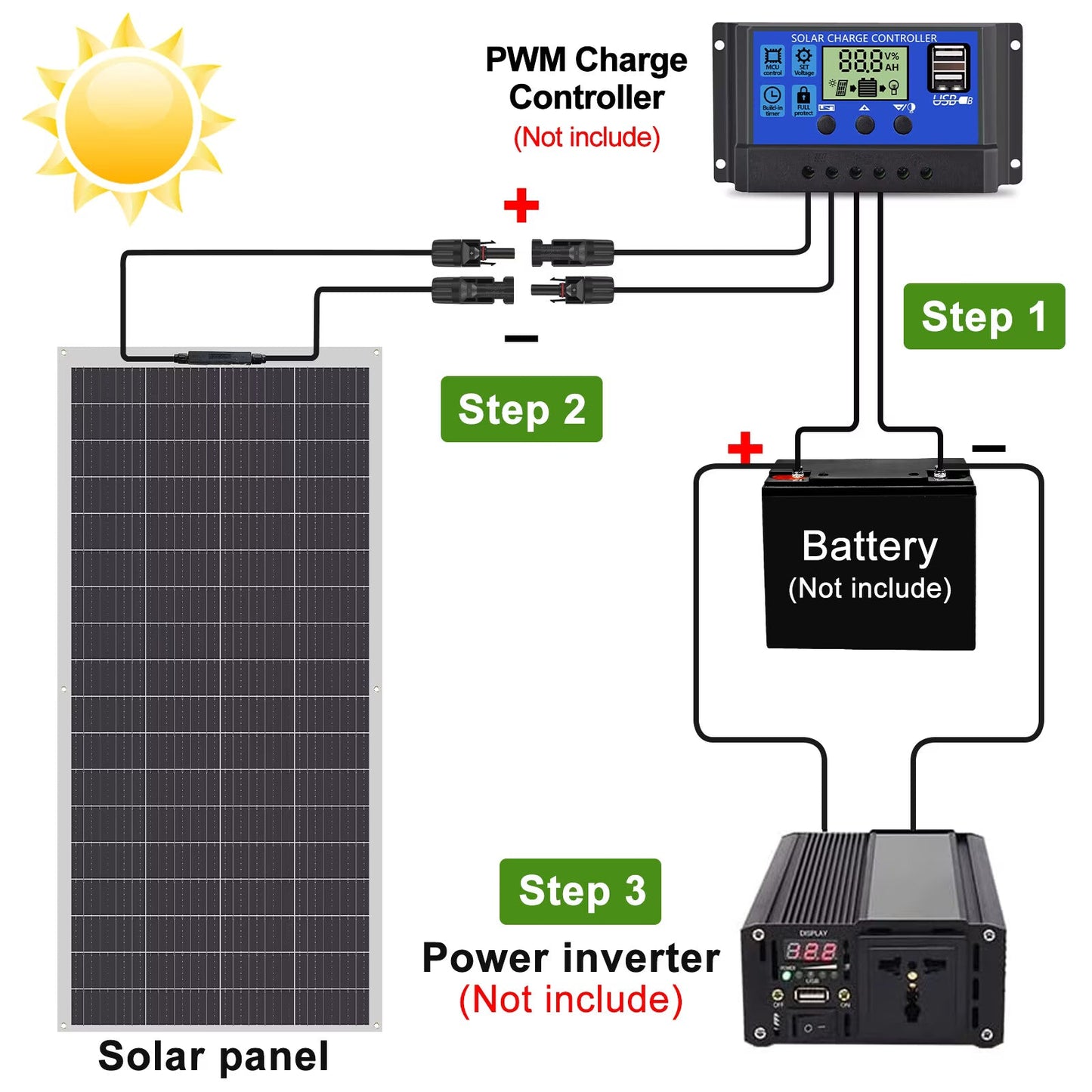 300W Flexible solar panel