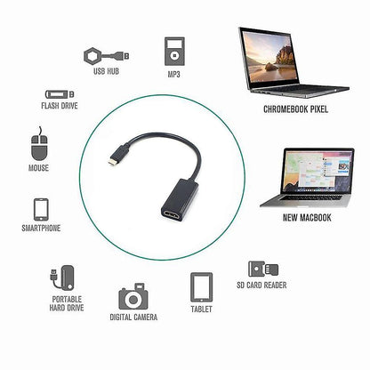 USB-C to HDMI 4K Adapter Cable HDTV Converter