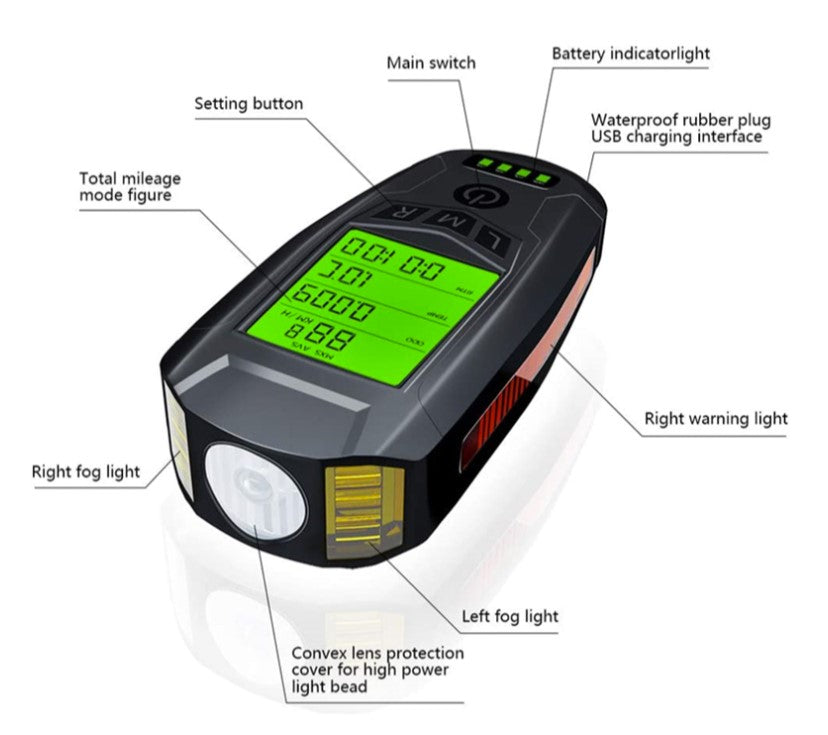Bike Light with Battery
