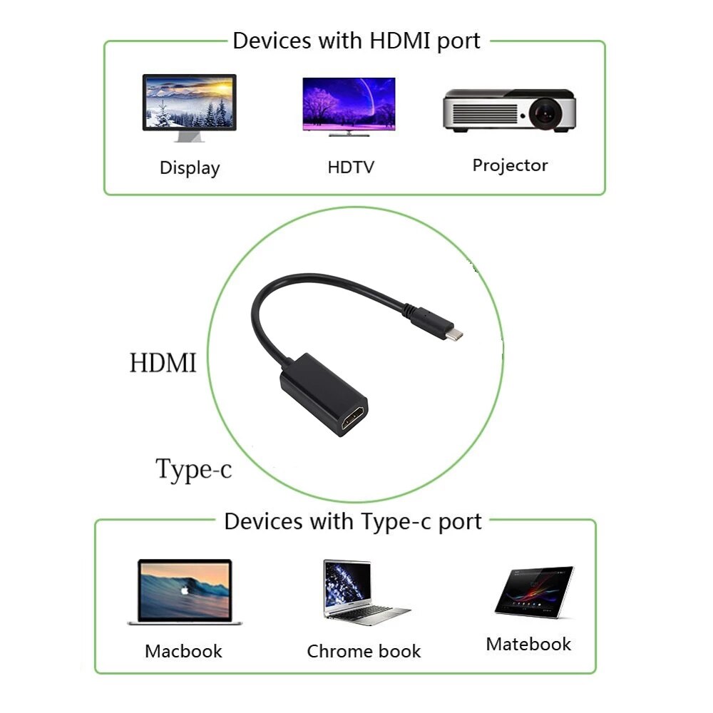 USB-C to HDMI 4K Adapter Cable HDTV Converter