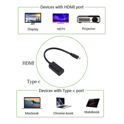 USB-C to HDMI 4K Adapter Cable HDTV Converter