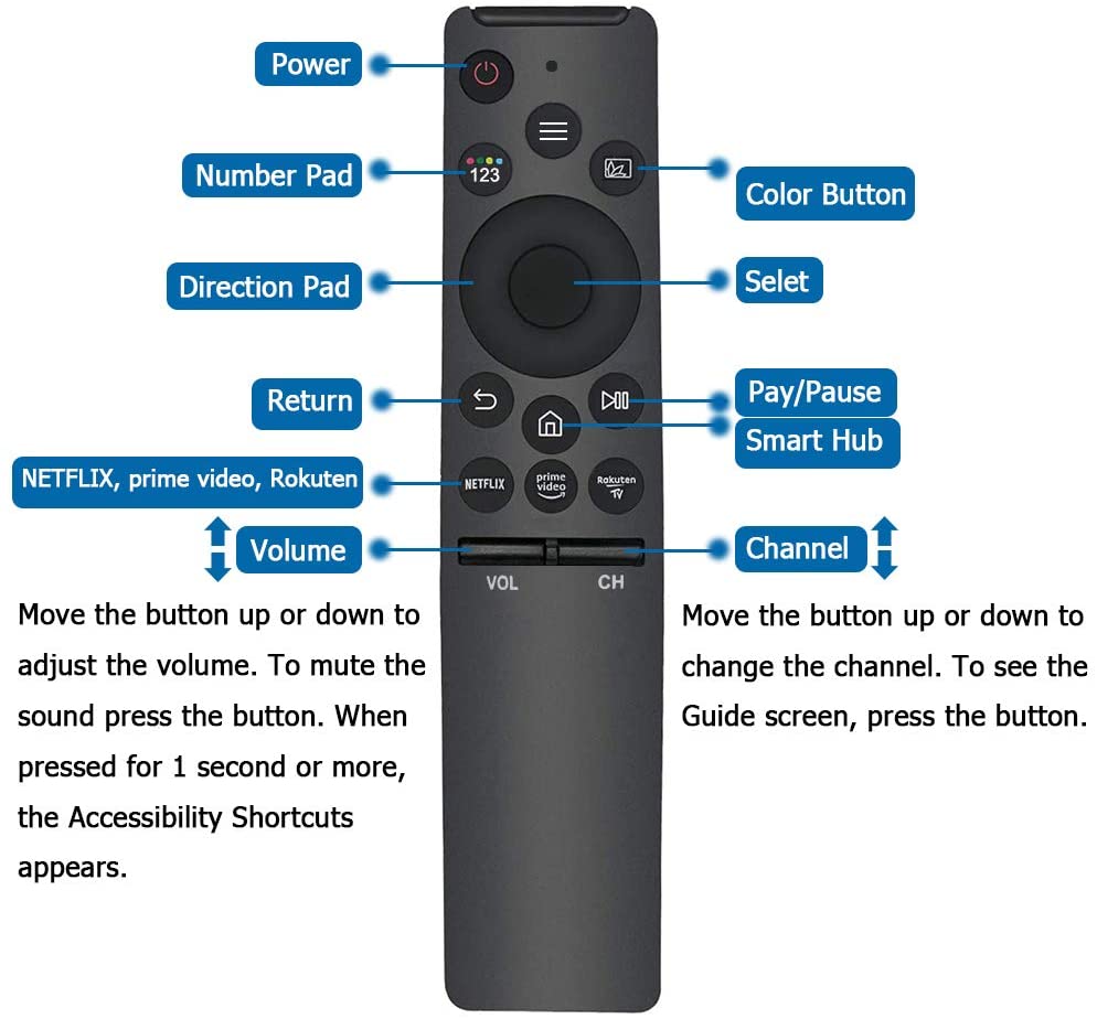 Samsung Tv Remote Samsung Remote