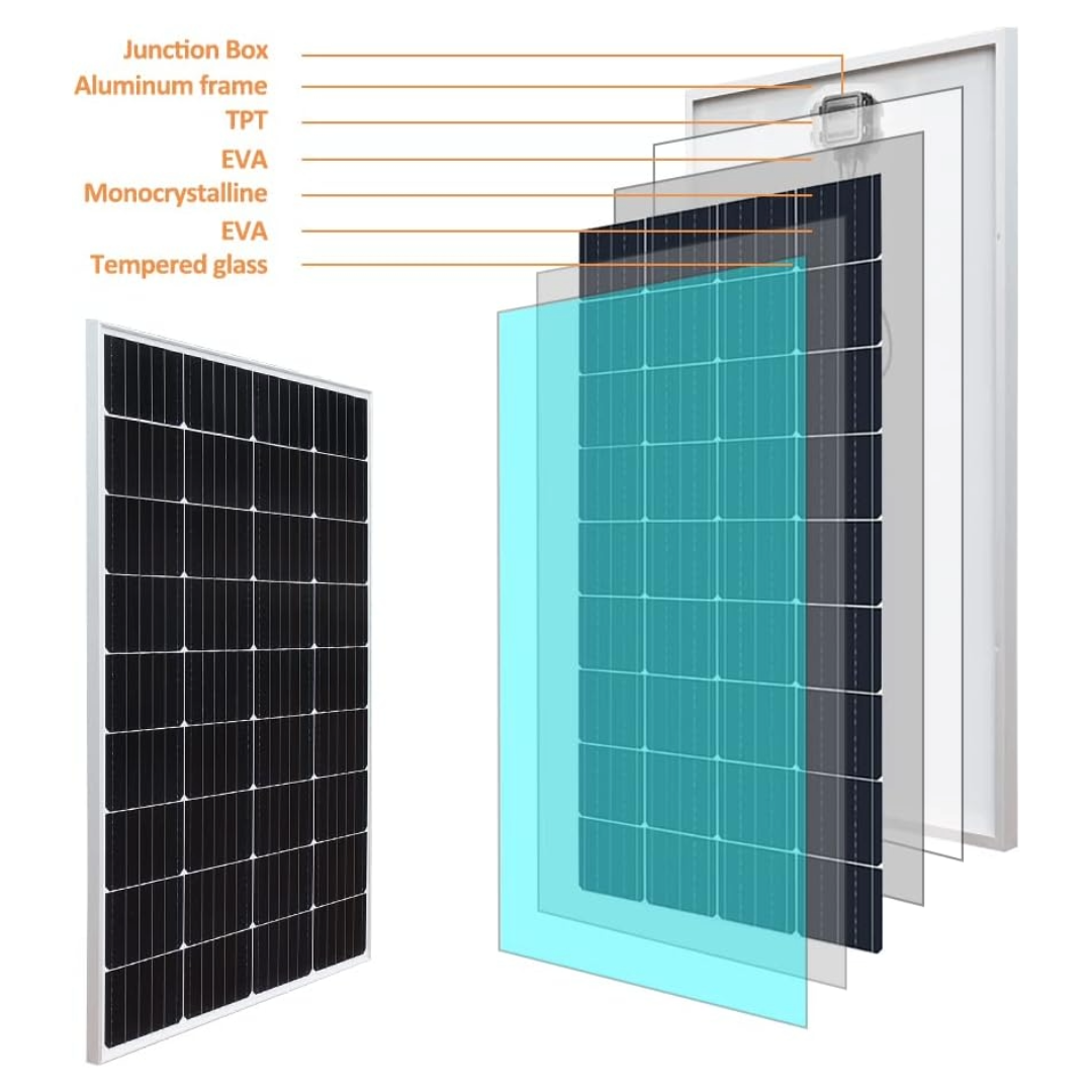 Solar Panel Kit 280W