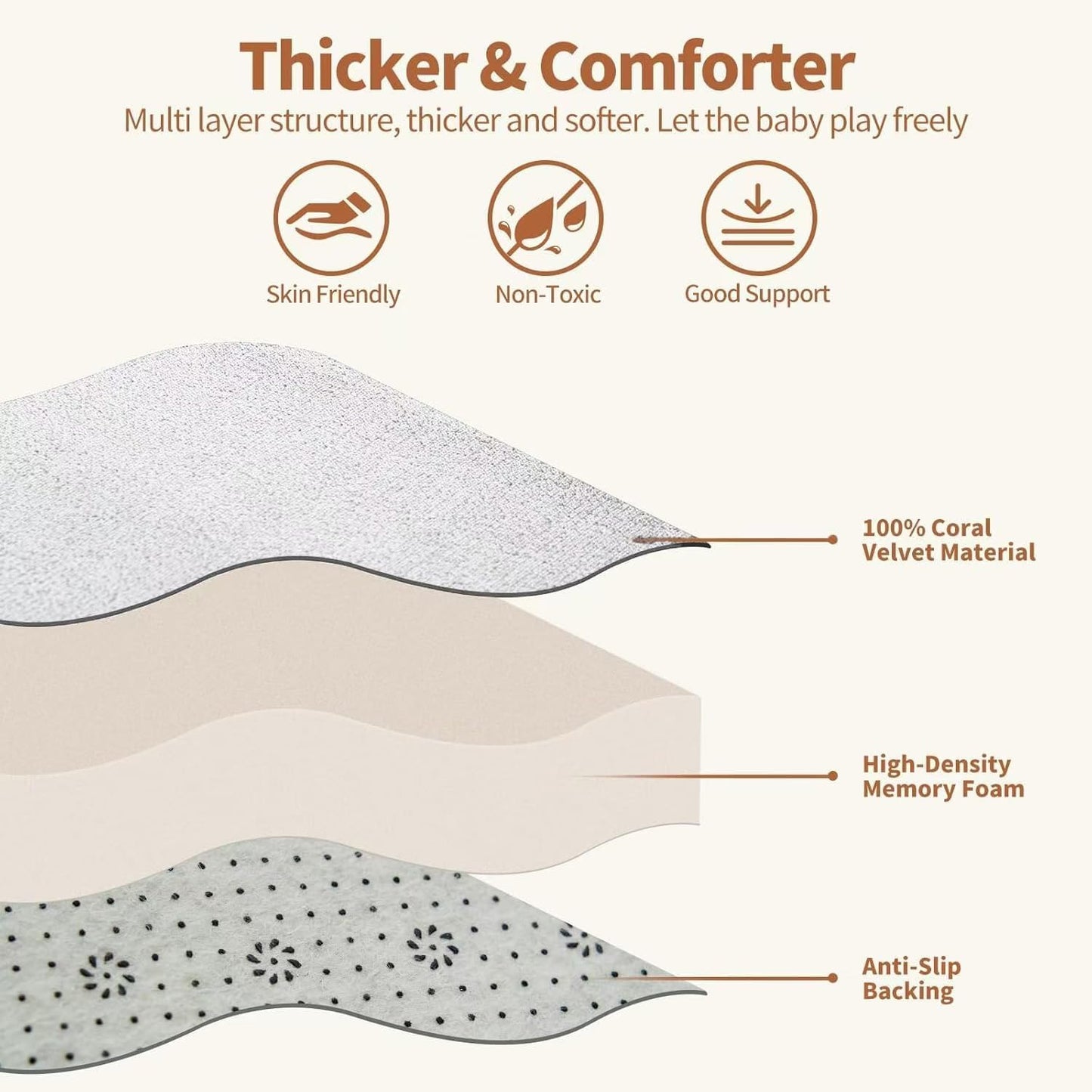 Soft Play Mat Baby Play Mat Memory Foam Soft-Touch Mat