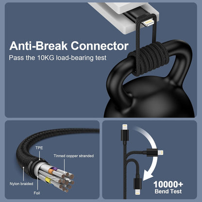 iPhone Lightning to AUX Cable 1m
