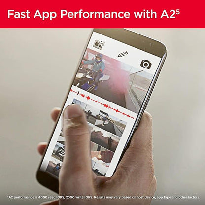 SanDisk Extreme 64GB Micro SD Card