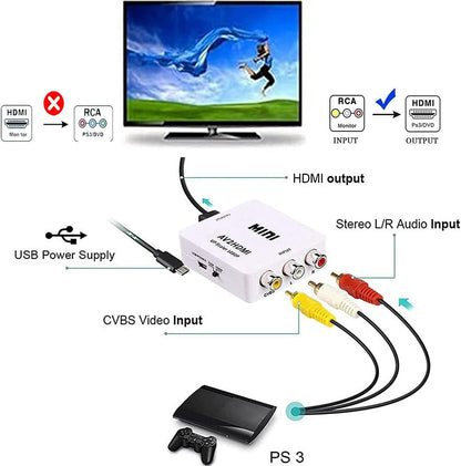 RCA AV to HDMI Mini Video Audio Converter