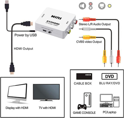 RCA AV to HDMI Mini Video Audio Converter