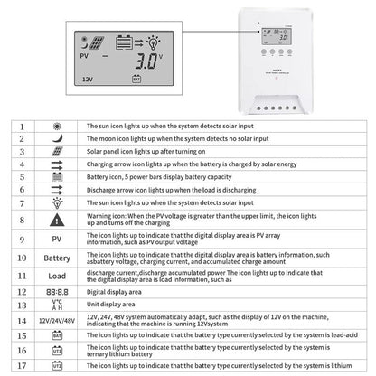 MPPT Solar Controller 60A
