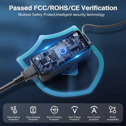 65W Lenovo Laptop Charger USB C - Fast USB C 65W Lenovo Laptop Charger