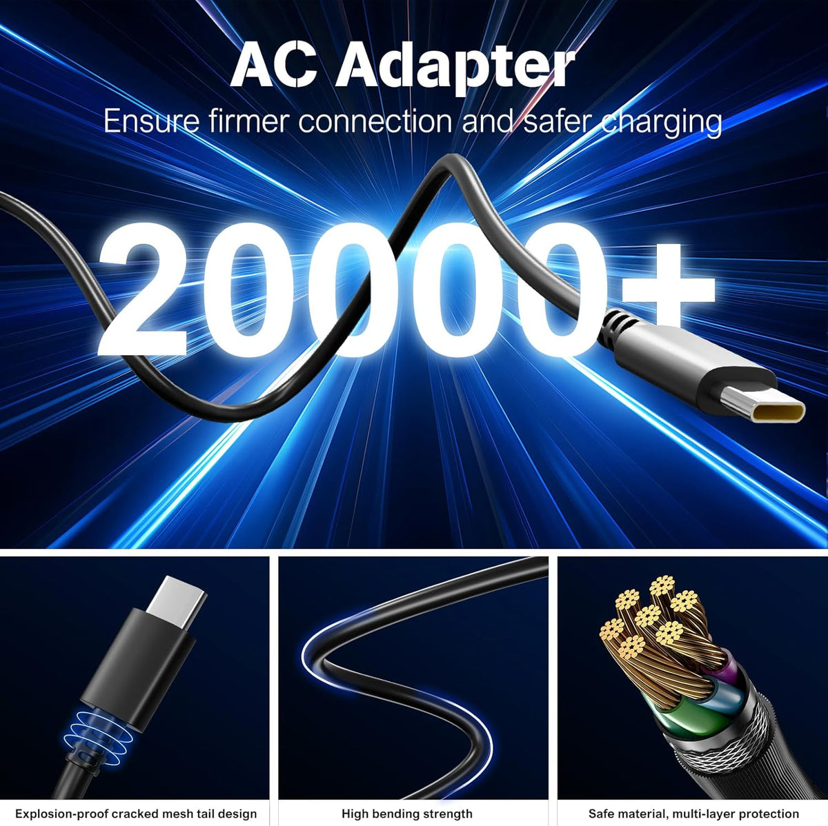 100W Lenovo HP Laptop Replacement Charger USB C - Fast USB C 100W Lenovo Laptop Charger