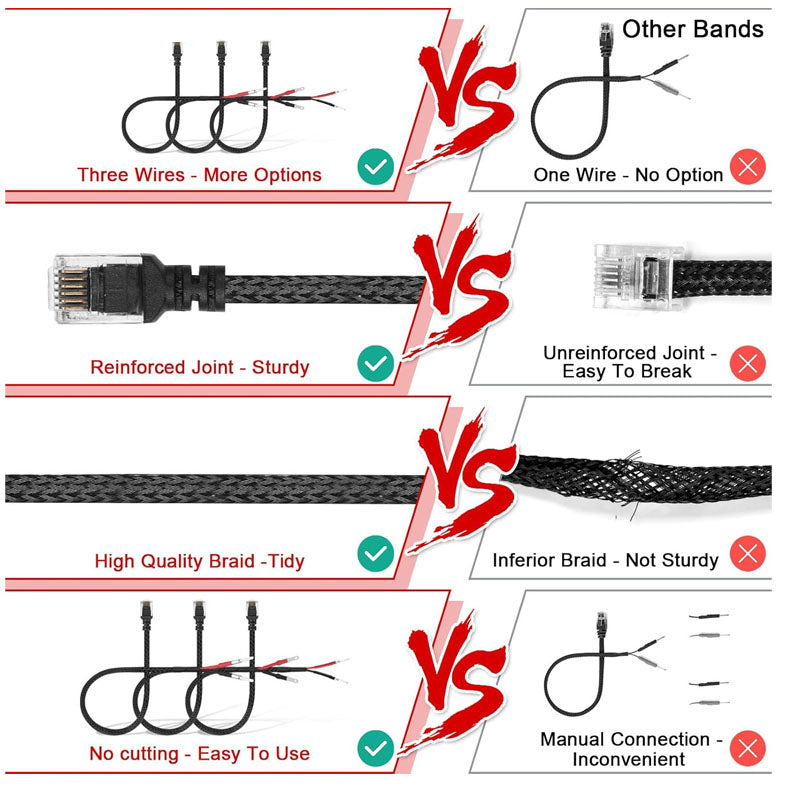 Mirror Hard Wire Cord for Escort, Valentine One, Uniden & Beltronics Radar