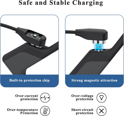 Shokz USB C Charging/Data Cable