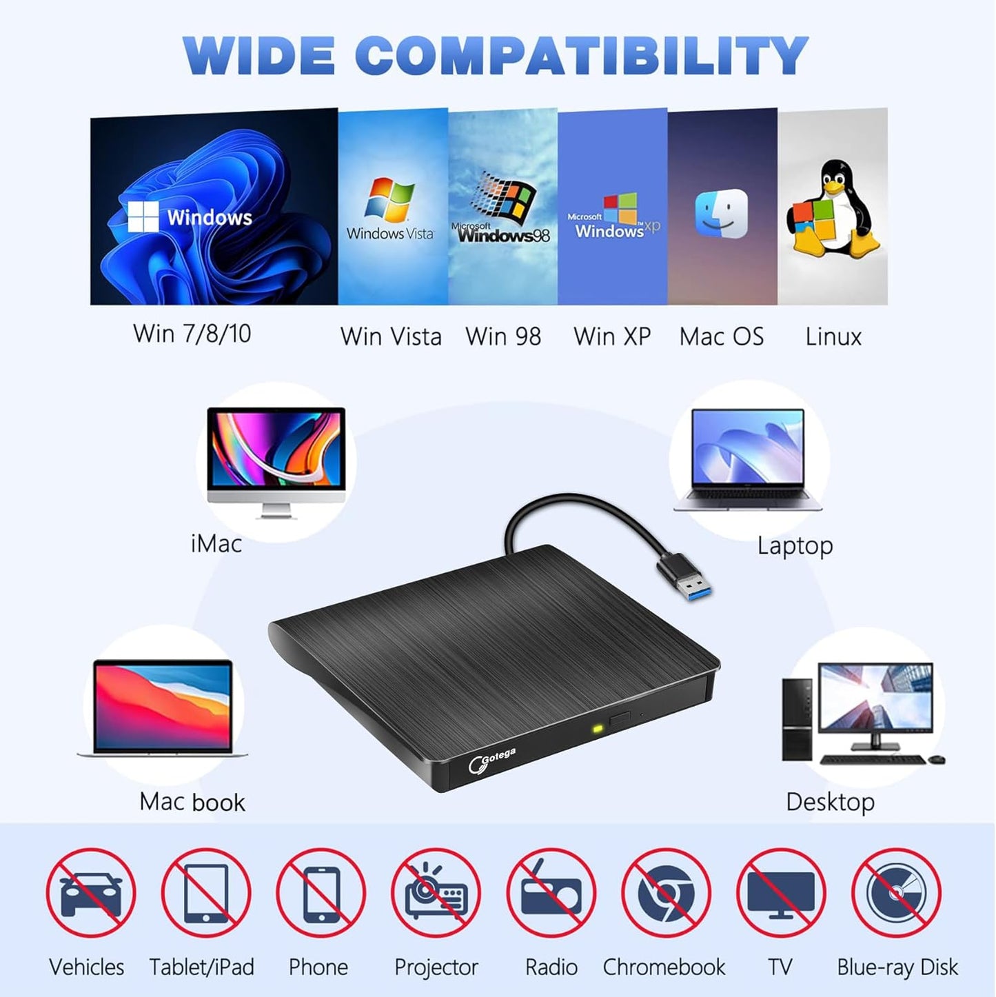 External DVD Drive CD/DVD Writer