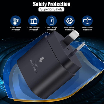 Type C Power Adapter Wall Plug (NZ / AUS)