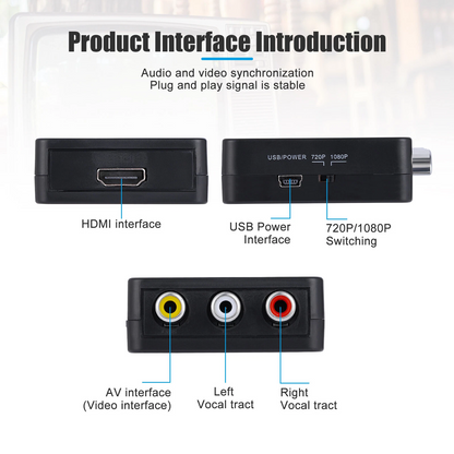 RCA AV to HDMI 1080P Mini Video Audio Converter