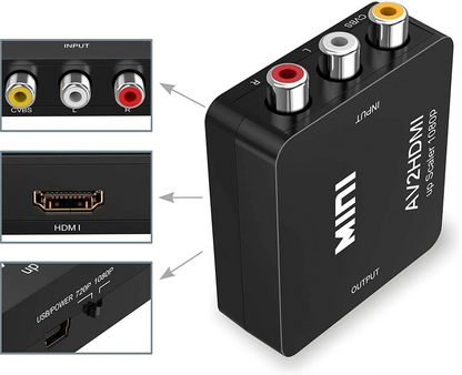 RCA AV to HDMI 1080P Mini Video Audio Converter
