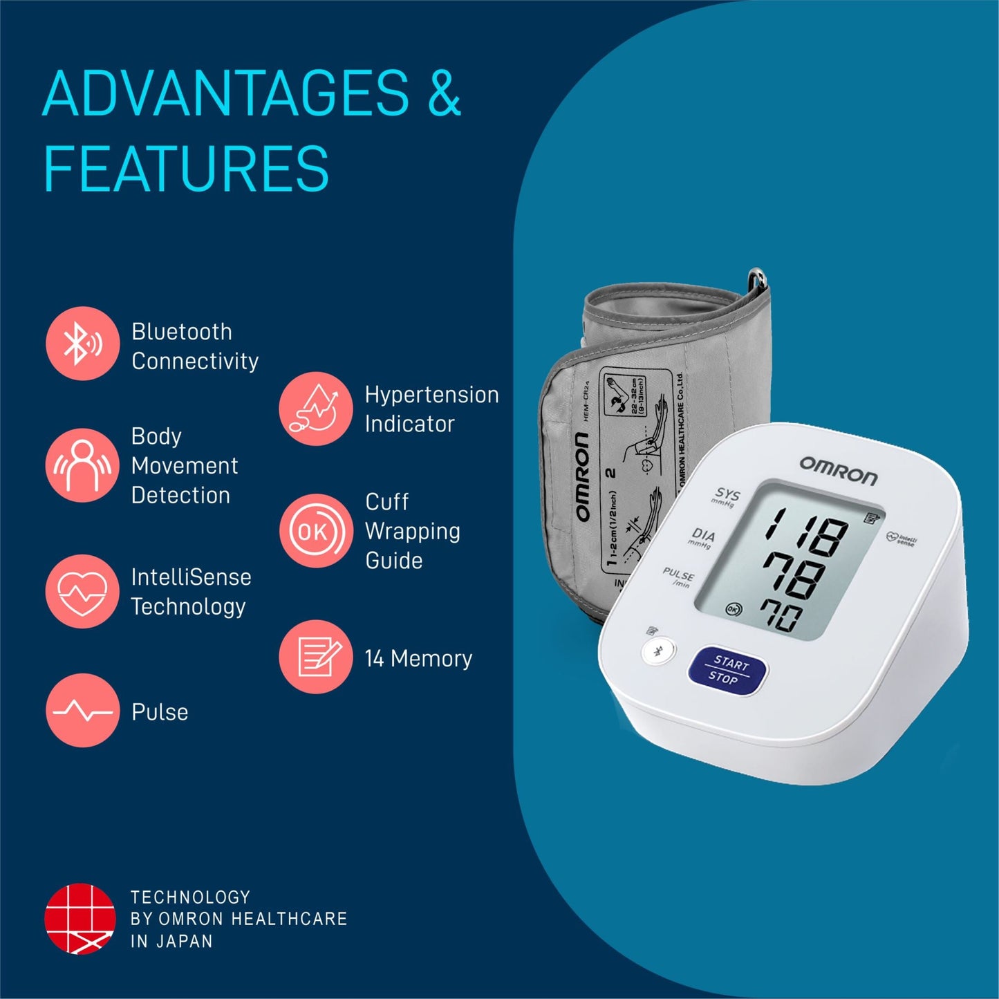 Omron Blood Pressure Monitor