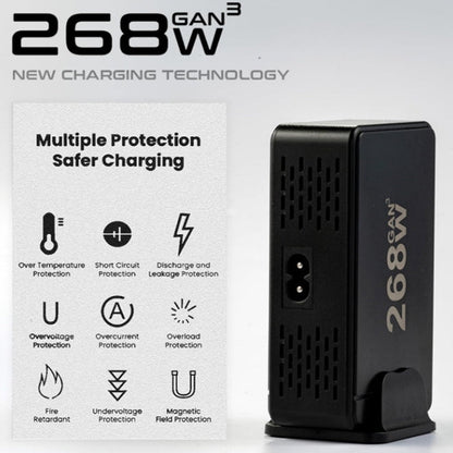 GaN PD Charger Multi-function 8-port Desktop Adapter USB Type C Fast Charger 2