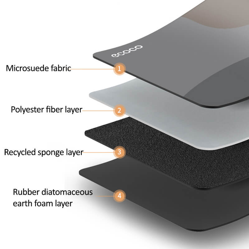 Mobie Super Absorbent Quick Dry Flower Floor Mat 70×45cm E24010