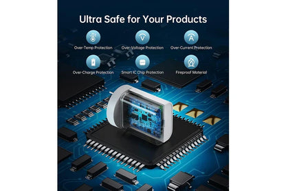 Type C Power Adapter Wall Plug (NZ / AUS)