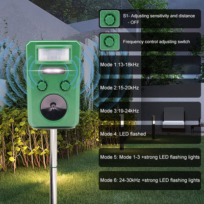 Solar Bird Repeller – Motion Activated Ultrasonic Bird Deterrent
