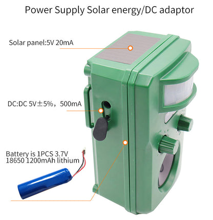 Solar Bird Repeller – Motion Activated Ultrasonic Bird Deterrent