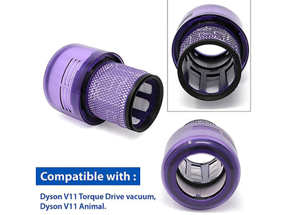 Replacement Dyson V11 V15 Filter