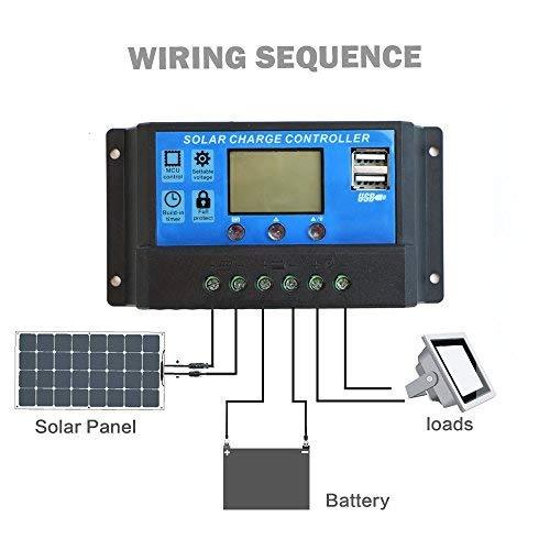 Solar Controller 20A