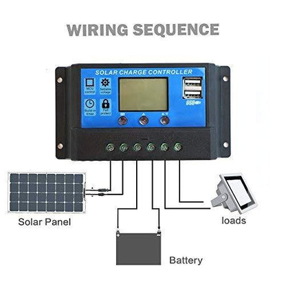 Solar Controller 20A