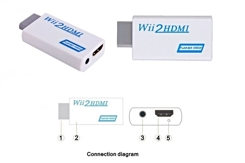 Wii To HDMI Converter