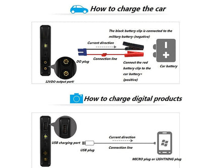 USB charging jump starter