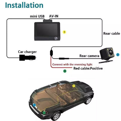 Car Dash Camera Video Recorder