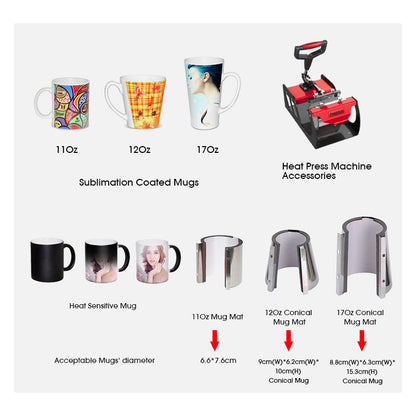 Mug Heat Press Machine
