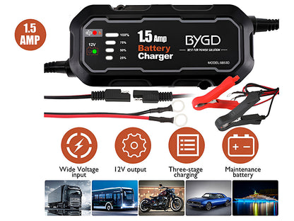 BYGD Car Battery Charger