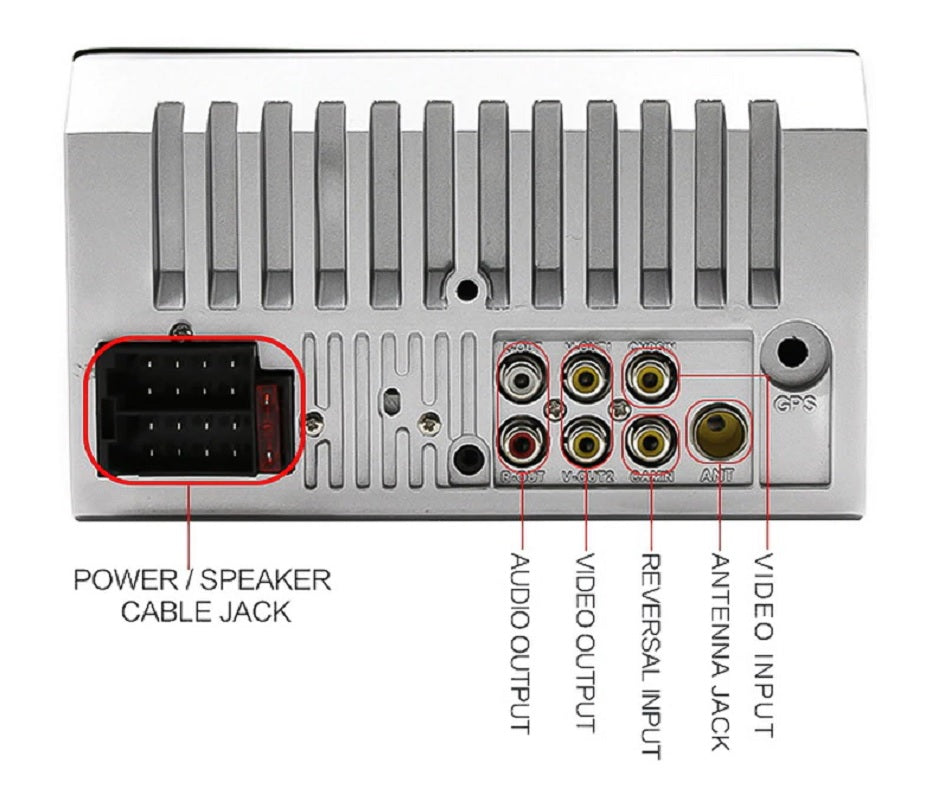 Car Stereo Bluetooth MP5 Player
