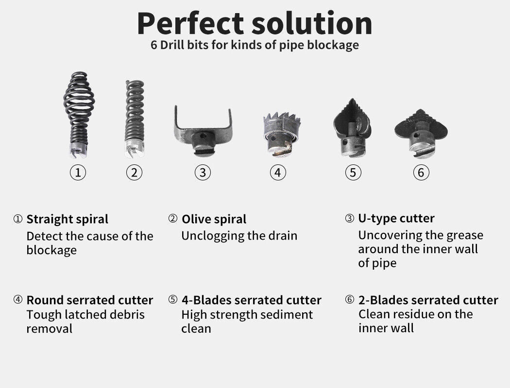 Drain Snake Pipe Cleaner Sewer Cleaner 12M 6 Drill Bit Tool