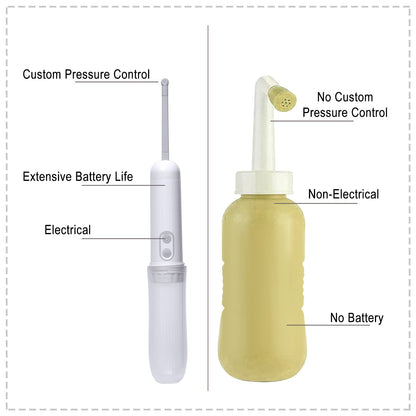 Portable Bidet Spray