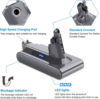 Dyson V10 Battery 4000mAh Replacement
