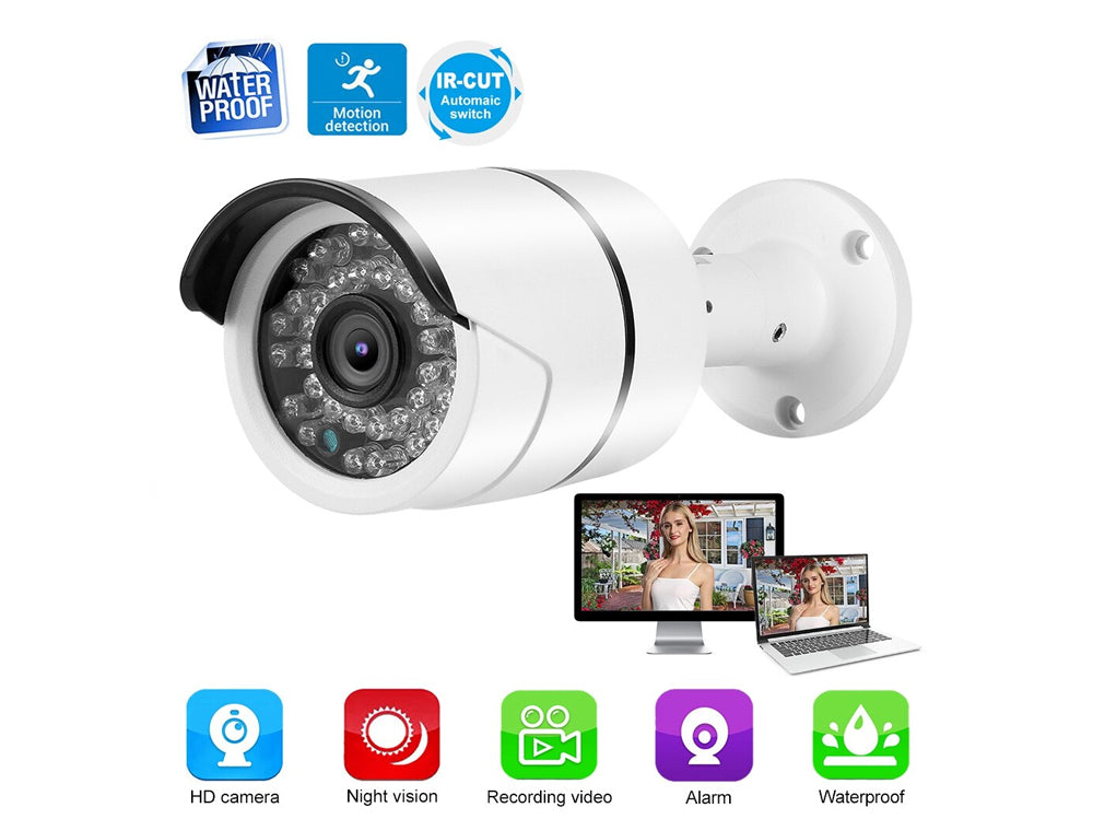 Security Camera System 1Tb Storage