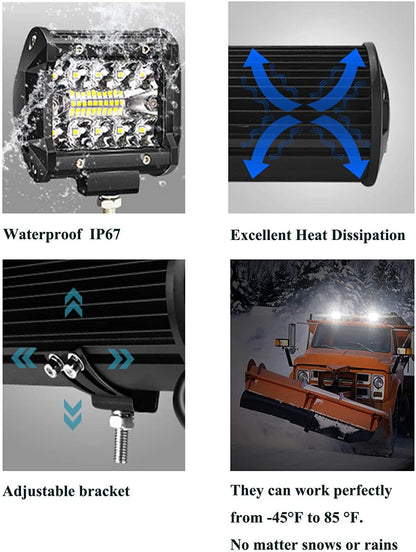 waterproof led work lights