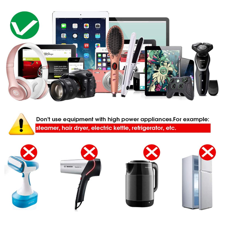 Universal Travel Adapter All in One