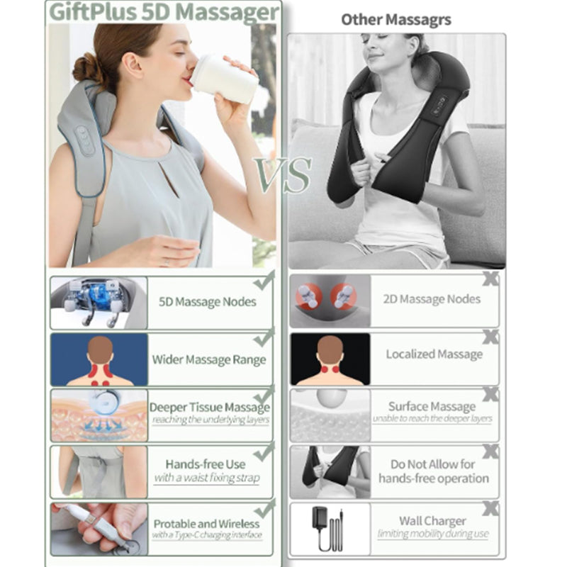 Deep Kneading Neck and Shoulder Massager with Heat 5D Cordless Mini Shiatsu Neck