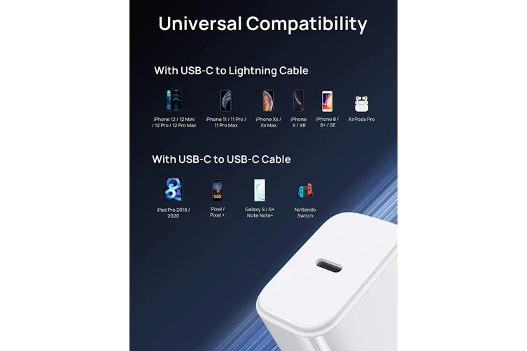 Type C Power Adapter Wall Plug (NZ / AUS)